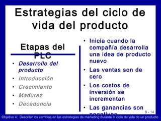 9 - 14
• Desarrollo del
producto
• Introducción
• Crecimiento
• Madurez
• Decadencia
• Inicia cuando la
compañía desarrolla
una idea de producto
nuevo
• Las ventas son de
cero
• Los costos de
inversión se
incrementan
• Las ganancias son
negativas
Etapas delEtapas del
PLCPLC
Objetivo 4: Describir los cambios en las estrategias de marketing durante el ciclo de vida de un producto
Estrategias del ciclo de
vida del producto
 