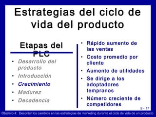 9 - 17
• Rápido aumento de
las ventas
• Costo promedio por
cliente
• Aumento de utilidades
• Se dirige a los
adoptadores
tempranos
• Número creciente de
competidores
Objetivo 4: Describir los cambios en las estrategias de marketing durante el ciclo de vida de un producto
• Desarrollo del
producto
• Introducción
• Crecimiento
• Madurez
• Decadencia
Etapas delEtapas del
PLCPLC
Estrategias del ciclo de
vida del producto
 