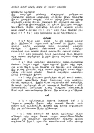 24
khwpyh ts;sp tho;f! tho;f rPh; mbahh; vy;yhNk
ghtNjhrk; $l;Lgyd;
,J tiuapYk; xt;nthU fpufj;ijAk; jdpj;jdahf
jhdq;fspy; itj;Jg; gyd;jidg; ghh;jNjhk;. ,q;F ,jidNa
,ul;il jhdj;jpy; itj;Jg; ghh;Nghk;. xw;iw epiyahy; Ik;gJ
tpOf;fhL vd;why; ,ul;il epiyahy; 100 tpOf;fhL vd;gjhk;.
,g;NghJ ,yf;fdj;jpw;F 2y; #hpad; ,Ug;gjhf itj;Jf;
nfhs;Nthk;> ,UNt re;jpudpw;F 4kplkhapd; mjdhy; Vw;gLk;
gyd; vd;d? cjhuzk; 2 x 7- 4 x 7 vd;w epiy ,tw;wpy; ehk;
,q;F 2 x 7- 4 x 7 vd;w epiyapid kl;Lk; nfhsNthkhf.
#hpad;
2 x 7 2kplk; kdk; - kid – 7k; tPL fztd; kidtp
,lk;. ,e;epiyapy; 7f;Filatd; #hpadhfp 2y; ,Uf;f> te;j
tudhy; kdjpy; ntWg;ghd epiy rk;gtq;fs; kidapy;
Njhd;Wk; - ,jdhy; gpur;ridfs; cz;lhfp kdjpYk;
kidapYk; te;j tudhy; epk;kjp FiwTgLk;. Mikjp Fd;Wk;.
4 x 7 vd;w epiyahy;> 4kplk; FbapUf;Fk; ,lk;. ,jdhy;
te;j tudhy; FbapUf;Fk; ,lj;jy; ,y;yw tho;f;if ntWg;ig
mspf;Fk;.
2 x 7 ,e;j fyfj;ij tpistpf;Fk; rz;ilf;fhudhfpa
nrt;tha; 7f;FilatDk; 2f;FilaDkhfp ,Uf;f te;j tud;>
jd; nrhy; Nfl;L elf;f Ntz;Lk; vd nfhz;l tud; vz;Zk;.
,J elthj epiyapy;> te;j tudhy; FLk;gj;jpy; fyfk; NeUk;
rz;il rr;ruTfs; Vw;gLk;. ,jdhy; kdj;jpYk; kidapYk;
epk;kjp epyTtjw;F ,y;iy.
4 x 7 vd;w epiyahy; FbapUf;Fk; tPl;by; fyfk; rz;il
rr;ruTfs; mt;tg;NghJ NeUk; ,iyahTk; te;j tudpw;Fk;
nfhz;l tudpw;fhk;. ,JNt ngz; rhjfkhapd; ghhp fztdpw;F
,lq;fhs;. FbapUf;Fk; tPl;by; fztDld; NghhpLtJk; cz;L.
fztdpw;fhfg; NghhpLtJk; cz;L. nghJthf fdhf;fz;lJ
Nghy; tud; mikag;ngWtJ ,y;iy. ,J ghth;flF kl;Le;jhd;.
rdp
2 x 7 gopghtq;fl;F mQ;rhj nghy;yhr; rdp 2 x
7f;Fila jhdj;Nj ,Uf;f> te;j tuidf; nfhz;l tud;
kdkhu ek;gp elf;fkhl;lhh;. ,jdhy; ,J ,y;yw tho;f;ifapy;
,J xU ek;gpf;ifia ,oe;j FLk;gkhFk;.
4 x 7 vd;w epiyapy; rdp ,Uf;f FbapUf;Fk; tPl;by;
vg;NghJk; te;j tuDk; nfhz;l tuDk; mtek;gpf;ifapNyNa
xUj;jh; kPJ kw;nwhUth; gopghtq;fisr; Rkj;jpNa ,y;yw
tho;f;ifapy; ,Ug;gh;. Mzhapd;> kidtpahdts; vq;Nf mtsJ
 