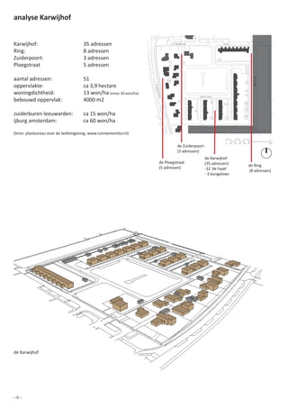 analyse Karwijhof


Karwijhof:                          35 adressen                                 Zuiderpoort                    Ring


Ring:                               8 adressen
Zuiderpoort:                        3 adressen
Ploegstraat                         5 adressen

aantal adressen:                    51




                                                                                                                                       de Klamp
oppervlakte:                        ca 3,9 hectare




                                                                  Ploe
woningdichtheid:                    13 won/ha (vinex 30 won/ha)




                                                                      gstr
                                                                          aat
                                                                                               Karwijhof
bebouwd oppervlak:                  4000 m2

zuiderburen leeuwarden:             ca 15 won/ha
ijburg amsterdam:                   ca 60 won/ha

(bron: planbureau voor de leefomgeving, www.ruimtemonitor.nl)

                                                                                                                0     10 20 30 40 50              100
                                                                                    de Zuiderpoort
                                                                                    (3 adressen)
                                                                                                     de Karwijhof
                                                                         de Ploegstraat              (35 adressen)
                                                                         (5 adressen)                                             de Ring
                                                                                                     -32 ’de haak’                (8 adressen)
                                                                                                     - 3 bungalows




de Karwijhof




-6-
 