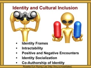  Identity Frames
 Intractability
 Positive and Negative Encounters
 Identity Socialization
 Co-Authorship of Identity
Identity and Cultural Inclusion
Rosetta Eun Ryong Lee (http://tiny.cc/rosettalee)
 