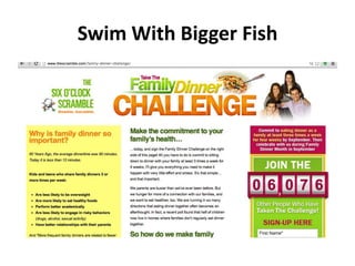 Swim With Bigger Fish
 