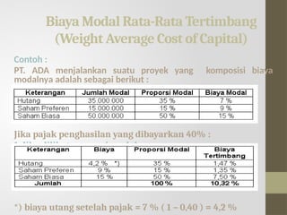 Biaya modal, biaya yang dikeluarkan untuk memeproleh kas.pptx