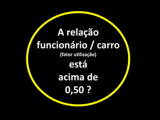 A relação
funcionário / carro
(fator utilização)
está
acima de
0,50 ?
 