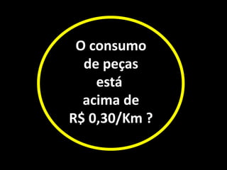 O consumo
de peças
está
acima de
R$ 0,30/Km ?
 