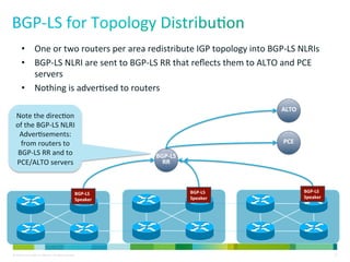 Pce Router Dctv BGP evolution -from SDN perspective | PDF