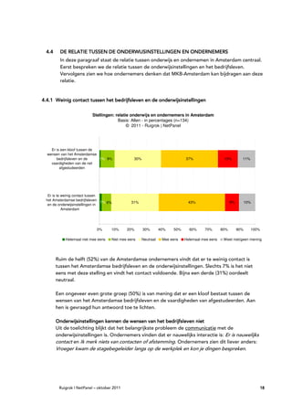 4.4     DE RELATIE TUSSEN DE ONDERWIJSINSTELLINGEN EN ONDERNEMERS
                              ONDERWIJSINSTELLINGEN    ONDERNEMERS
         In deze paragraaf staat de relatie tussen onderwijs en ondernemen in Amsterdam centraal.
         Eerst bespreken we de relatie tussen de onderwijsinstellingen en het bedrijfsleven.
         Vervolgens zien we hoe ondernemers denken dat MKB-Amsterdam kan bijdragen aan deze
         relatie.


4.4.1 Weinig contact tussen het bedrijfsleven en de onderwijsinstellingen


                           Stellingen: relatie onderwijs en ondernemers in Amsterdam
                                        Basis: Allen - in percentages (n=134)
                                             © 2011 - Ruigrok | NetPanel




    Er is een kloof tussen de
  wensen van het Amsterdamse
       bedrijfsleven en de    1% 9%              30%                          37%                  13%         11%
    vaardigheden van de net
         afgestudeerden




  Er is te weinig contact tussen
 het Amsterdamse bedrijfsleven
                                 1% 6%         31%                             43%                      9%         10%
  en de onderwijsinstellingen in
           Amsterdam




                             0%      10%     20%       30%        40%   50%     60%     70%       80%        90%     100%

           Helemaal niet mee eens    Niet mee eens     Neutraal    Mee eens   Helemaal mee eens    Weet niet/geen mening




       Ruim de helft (52%) van de Amsterdamse ondernemers vindt dat er te weinig contact is
       tussen het Amsterdamse bedrijfsleven en de onderwijsinstellingen. Slechts 7% is het niet
       eens met deze stelling en vindt het contact voldoende. Bijna een derde (31%) oordeelt
       neutraal.

       Een ongeveer even grote groep (50%) is van mening dat er een kloof bestaat tussen de
       wensen van het Amsterdamse bedrijfsleven en de vaardigheden van afgestudeerden. Aan
       hen is gevraagd hun antwoord toe te lichten.

       Onderwijsinstellingen kennen de wensen van het bedrijfsleven niet
       Uit de toelichting blijkt dat het belangrijkste probleem de communicatie met de
       onderwijsinstellingen is. Ondernemers vinden dat er nauwelijks interactie is: Er is nauwelijks
       contact en Ik merk niets van contacten of afstemming. Ondernemers zien dit liever anders:
       Vroeger kwam de stagebegeleider langs op de werkplek en kon je dingen bespreken.




        Ruigrok | NetPanel – oktober 2011                                                                                18
 