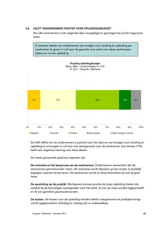 4.6                       POSITIEF      OPLEIDINGSBUDGET
        HELFT ONDERNEMERS POSITIEF OVER OPLEIDINGSBUDGET
        Aan alle werknemers is het volgende idee voorgelegd en gevraagd hoe zij hier tegenover
        staan.


          Er bestaan ideeën om ondernemers een budget voor scholing en opleiding per
          werknemer te geven in ruil voor de garantie voor werk voor deze werknemers
          tijdens en na hun opleiding.


                                             Houding opleidingsbudget
                                         Basis: Allen - in percentages (n=134)
                                             © 2011 - Ruigrok | NetPanel




       11%                   31%                                      38%                        10%           9%




0%           10%      20%          30%        40%       50%         60%          70%       80%         90%          100%

      Negatief          Neutraal             Positief          Zeer positief           Weet niet/geen mening



      De helft (48%) van de ondernemers is positief over het idee om een budget voor scholing en
      opleiding te ontvangen in ruil voor een werkgarantie voor de werknemer. Een tiende (11%)
      heeft een negatieve mening over deze ideeën.

      De meest genoemde positieve aspecten zijn:

      De motivatie en het leerproces van de werknemers: Ondernemers verwachten dat de
                                             werknemers:
      werknemers gemotiveerder raken: De motivatie wordt daardoor groter omdat zij duidelijk
      begrijpen waarom zij iets leren: De werknemer wordt zo direct betrokken bij wat hij gaat
      leren.

      De aansluiting op de praktijk: Werkgevers kunnen precies de juiste opleiding bieden die
                            praktijk:
      aansluit bij de benodigde vaardigheden voor het werk: Er kan op maat worden bijgeschaafd
      en Er kan gerichter geschoold worden.

      De kosten: De kosten voor de opleiding worden (deels) overgenomen en praktijkervaring
         kosten:
      wordt opgebouwd en Scholing en training zijn nu onbetaalbaar.


       Ruigrok | NetPanel – oktober 2011                                                                               22
 