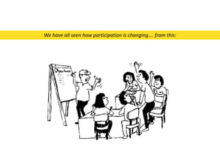 We have all seen how participation is changing…. from this:
 