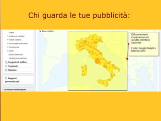 Chi guarda le tue pubblicità:
 