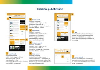 Posizioni pubblicitarie
1

6

2

3
4

5

2.2 Banner Eventi
Posizione orizzontale
visibile in tutte le pagine del sito
dimensioni b946 x h60 px
formato jpg, gif animata, swf in rotazione
(con max altre due aziende)
3.3 Big rectangle
Posizione orizzontale
visibile in tutte le pagine del sito
dimensioni b313 x h200 px
formato jpg, gif animata, swf
e embed video in rotazione
(con max altre due aziende)

	 6 Skin
Posizione che fa da sfondo al sito, è composta da una parte superiore orizzontale
(dimensione b1000xh90 px) e da due
laterali verticali (dimensioni b200xh650 px)
formato jpg

3.4 Medium rectangle
Posizione orizzontale
visibile in tutte le pagine del sito
dimensioni b313 x h75 px
formato gif animata, swf in rotazione
(con max altre due aziende)
1.1 Leaderboard
Posizione orizzontale
visibile in tutte le pagine del sito
dimensioni b1000 x h30 px
espandibile fino a 90 px
formato jpg, gif animata e swf in rotazione
(con max altre due aziende)

1.5 Small banner
Posizione orizzontale
visibile in tutte le pagine del sito
dimensioni banner sx e dx b302xh75 px
dimensioni banner centrale b289xh75 px
formato jpg, gif animata e swf in rotazione
(con max altre due aziende)

7

	 7 Banner aziende
Posizioni orizzontali visibili solo nell’area
aziende dimensioni banner sx e dx b302xh75
px, banner centrale b289xh75 pixel formato
jpg, gif animata e swf

 