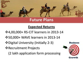 Future Plans
               Expected Returns
4,00,000+ RS-CIT learners in 2013-14
50,000+ WAVE learners in 2013-14
Digital University (Initially 2-3)
Recruitment Projects
 (2 lakh application form processing)
 