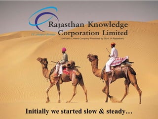 Initially we started slow & steady…
 