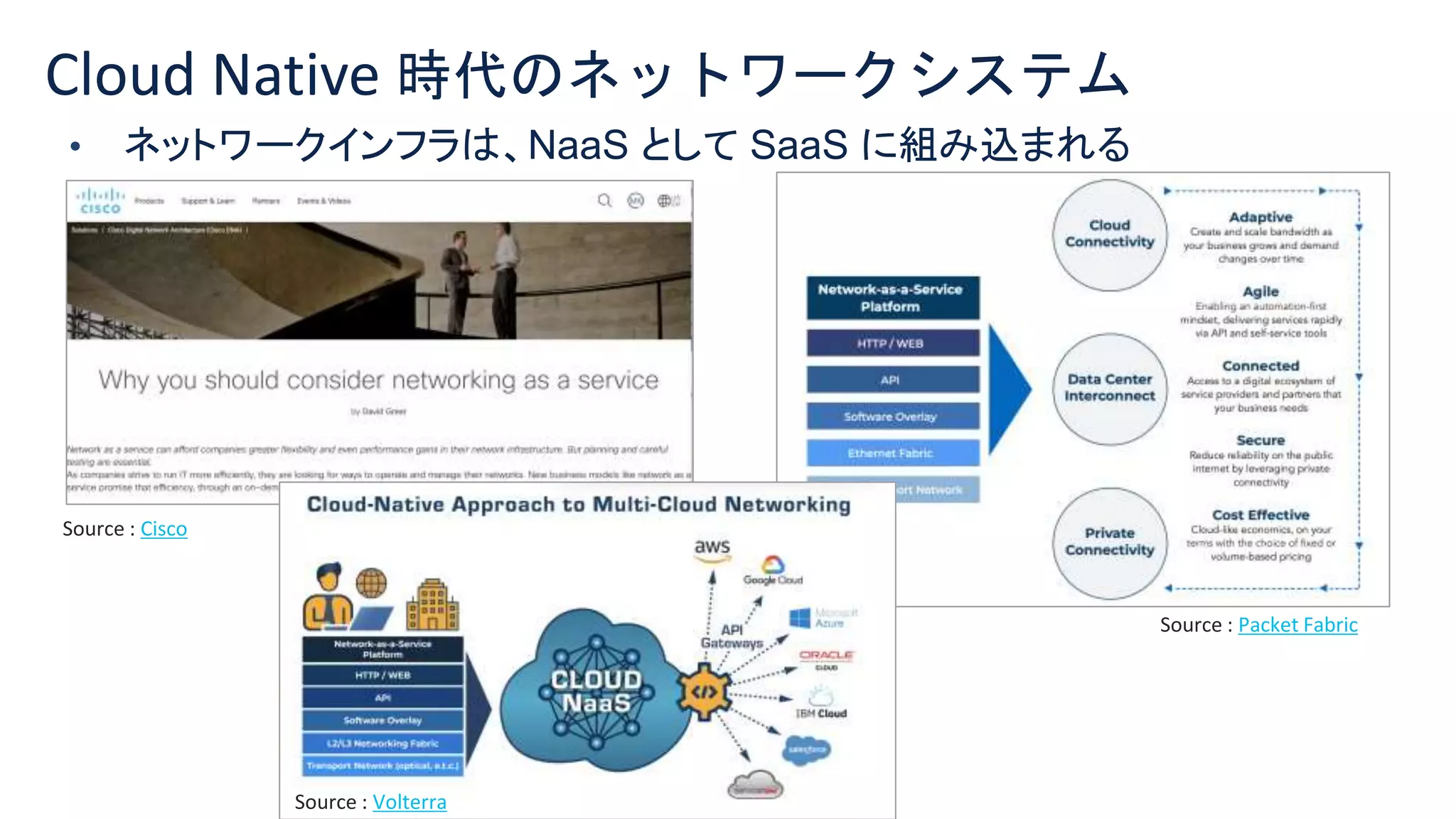 © 2021 Cisco and/or its affiliates. All rights reserved. Cisco Confidential 4
• ネットワークインフラは、NaaS として SaaS に組み込まれる
Cloud Native 時代のネットワークシステム
Source : Cisco
Source : Packet Fabric
Source : Volterra
 