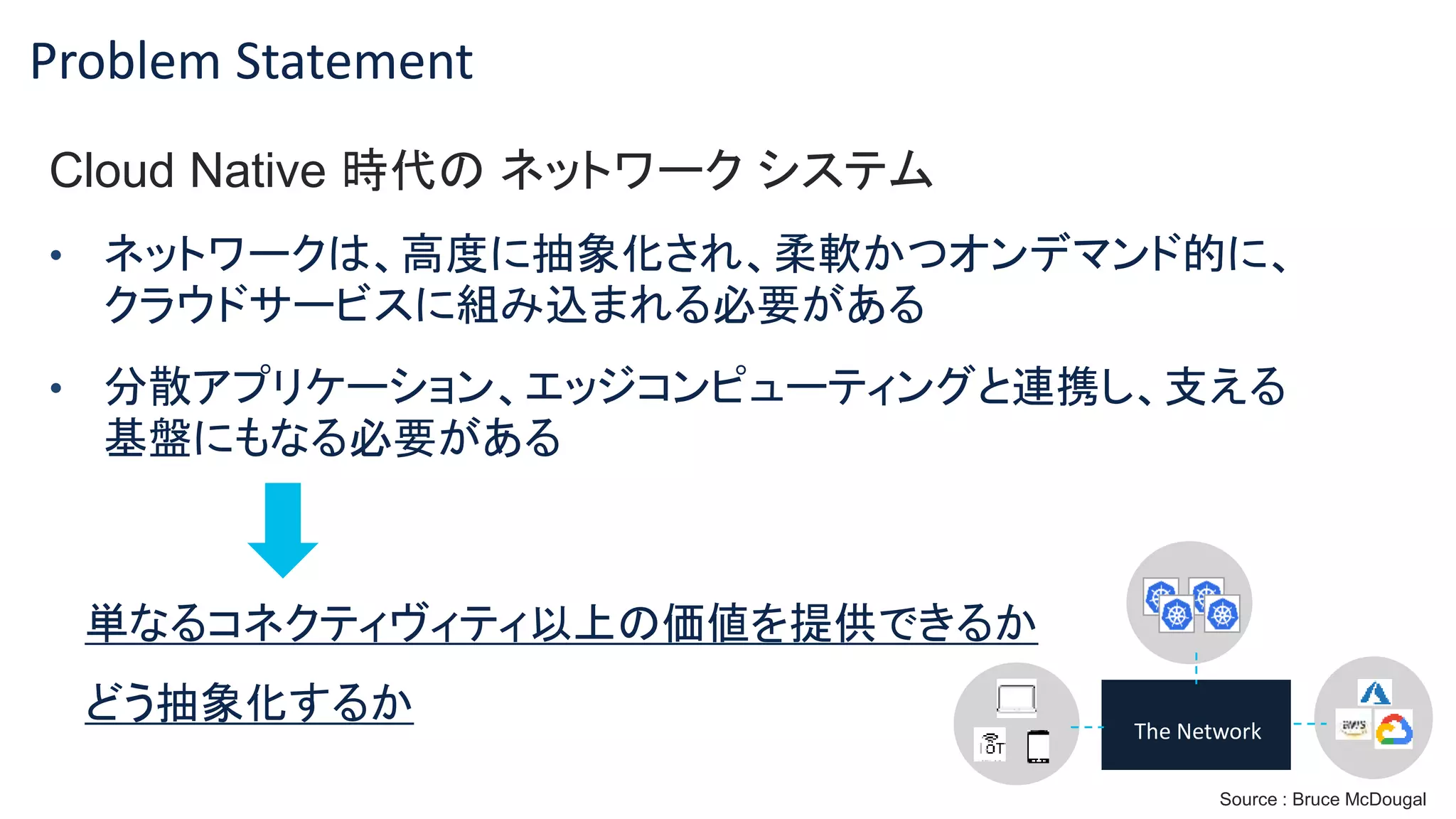 © 2021 Cisco and/or its affiliates. All rights reserved. Cisco Confidential 6
Problem Statement
• ネットワークは、高度に抽象化され、柔軟かつオンデマンド的に、
クラウドサービスに組み込まれる必要がある
• 分散アプリケーション、エッジコンピューティングと連携し、支える
基盤にもなる必要がある
単なるコネクティヴィティ以上の価値を提供できるか
どう抽象化するか
Cloud Native 時代の ネットワーク システム
The Network
Source : Bruce McDougal
 