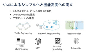 Network As A Service Data Plane Evolution And Abstraction By Nsm