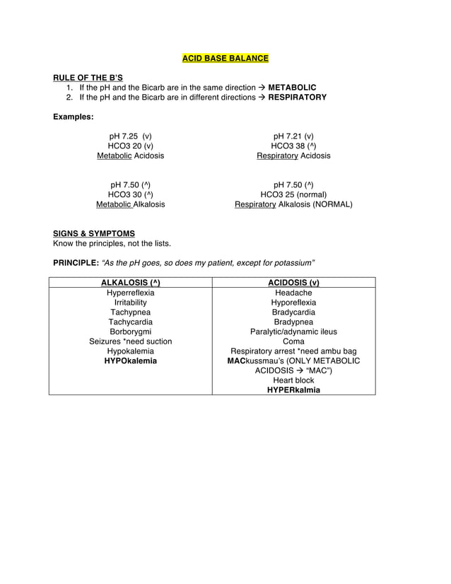 Nclex mark klimek combined pdf