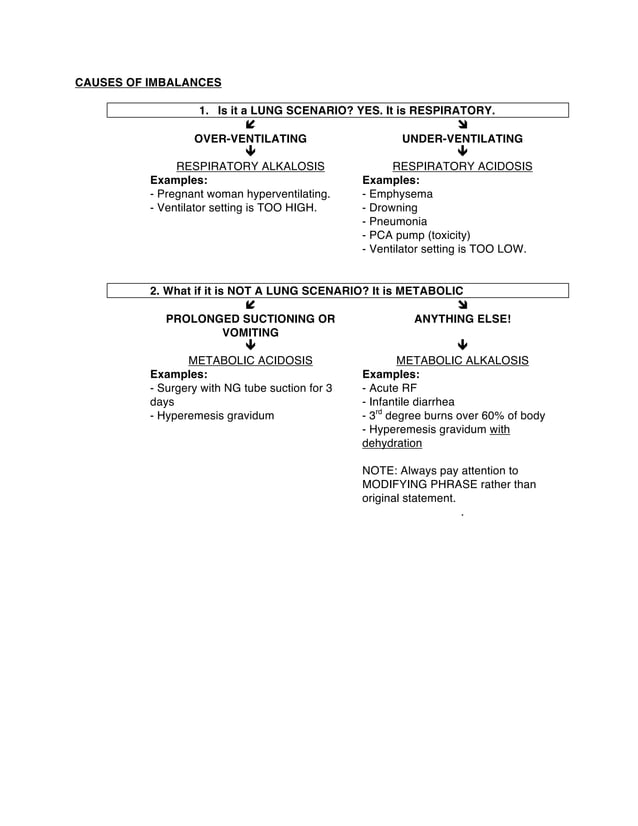 Nclex mark klimek combined pdf