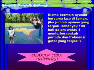 Sk Risma GETARAN DAN GELOMBANG DALAM KEHIDUPAN DI BUMI | PDF