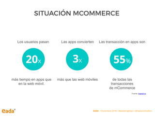 SITUACIÓN MCOMMERCE
Los usuarios pasan
más tiempo en apps que
en la web móvil.
Las apps convierten
más que las web móviles
Las transacción en apps son
de todas las
transacciones
de mCommerce
Fuente: branch.io
EADA • Diciembre 2018 • MarketingDays • @IsaSanchezIbor
 