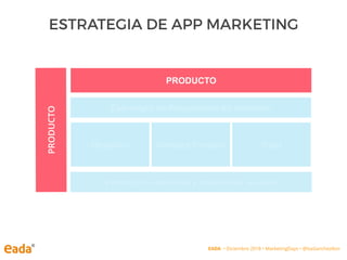 ESTRATEGIA DE APP MARKETING
PRODUCTO
Estrategia de Adquisición de usuarios
COMUNICACIÓN
Estrategia de activación y retención de usuarios
Canales PropiosOrgánico Paid
PRODUCTO
EADA • Diciembre 2018 • MarketingDays • @IsaSanchezIbor
 