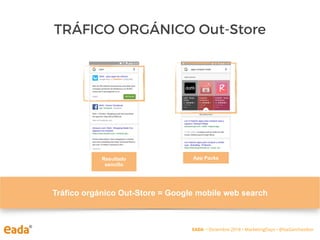 TRÁFICO ORGÁNICO Out-Store
Resultado
sencillo
App Packs
Tráfico orgánico Out-Store = Google mobile web search
EADA • Diciembre 2018 • MarketingDays • @IsaSanchezIbor
 