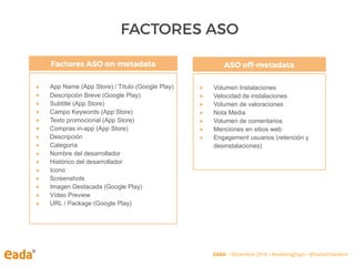 FACTORES ASO
Factores ASO on-metadata
● App Name (App Store) / Título (Google Play)
● Descripción Breve (Google Play)
● Subtitle (App Store)
● Campo Keywords (App Store)
● Texto promocional (App Store)
● Compras in-app (App Store)
● Descripción
● Categoría
● Nombre del desarrollador
● Histórico del desarrollador
● Icono
● Screenshots
● Imagen Destacada (Google Play)
● Vídeo Preview
● URL / Package (Google Play)
ASO off-metadata
● Volumen Instalaciones
● Velocidad de instalaciones
● Volumen de valoraciones
● Nota Media
● Volumen de comentarios
● Menciones en sitios web
● Engagement usuarios (retención y
desinstalaciones)
EADA • Diciembre 2018 • MarketingDays • @IsaSanchezIbor
 