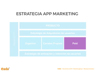 ESTRATEGIA APP MARKETINGPRODUCTO
Estrategia de Adquisición de usuarios
Estrategia de activación y retención de usuarios
Canales PropiosOrgánico Paid
PRODUCTO
EADA • Diciembre 2018 • MarketingDays • @IsaSanchezIbor
 