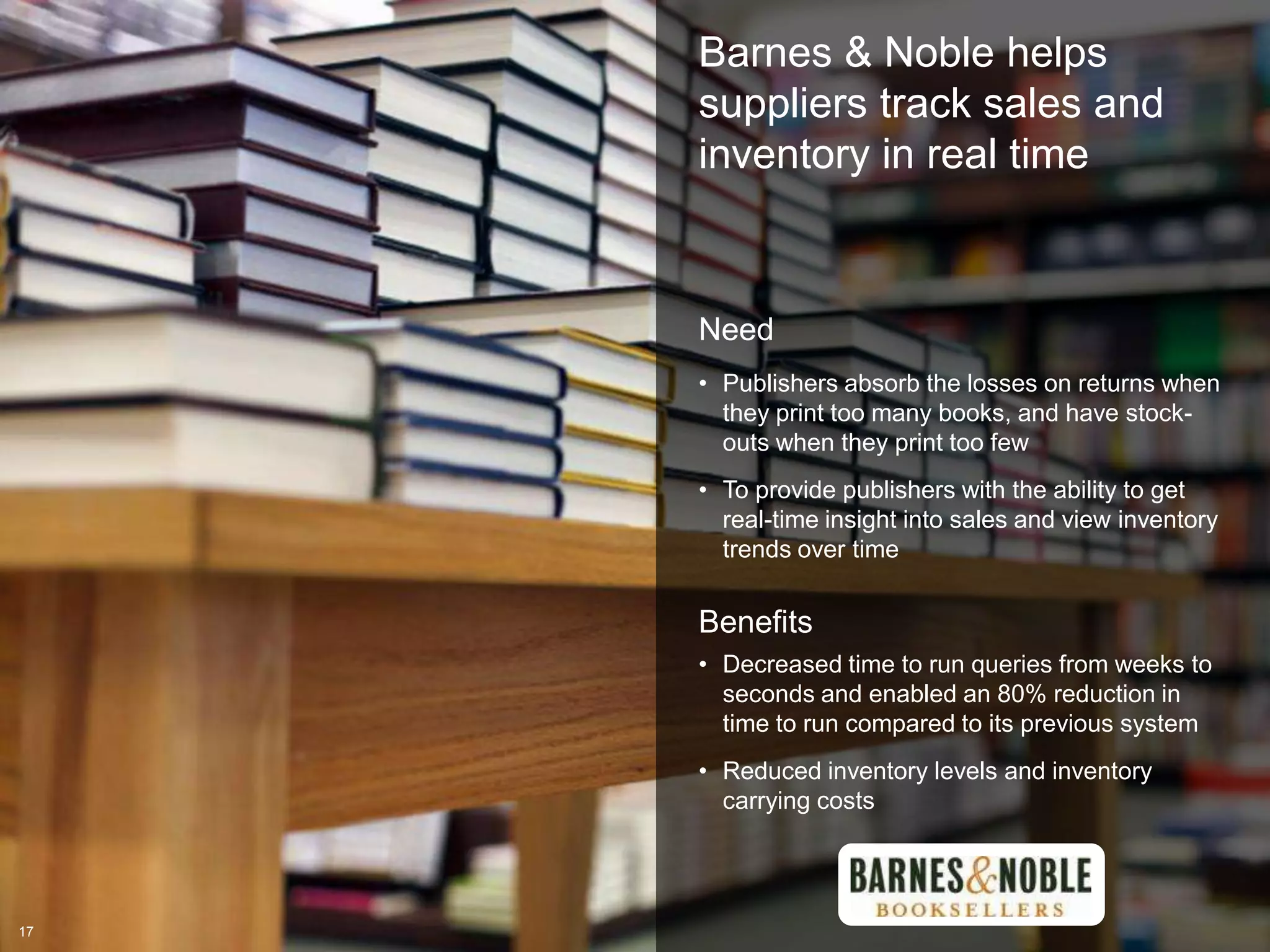 © 2013 IBM Corporation
IBM Global Business Services
17
Barnes & Noble helps
suppliers track sales and
inventory in real time
17
Need
•  Publishers absorb the losses on returns when
they print too many books, and have stock-
outs when they print too few
•  To provide publishers with the ability to get
real-time insight into sales and view inventory
trends over time
Benefits
•  Decreased time to run queries from weeks to
seconds and enabled an 80% reduction in
time to run compared to its previous system
•  Reduced inventory levels and inventory
carrying costs
 