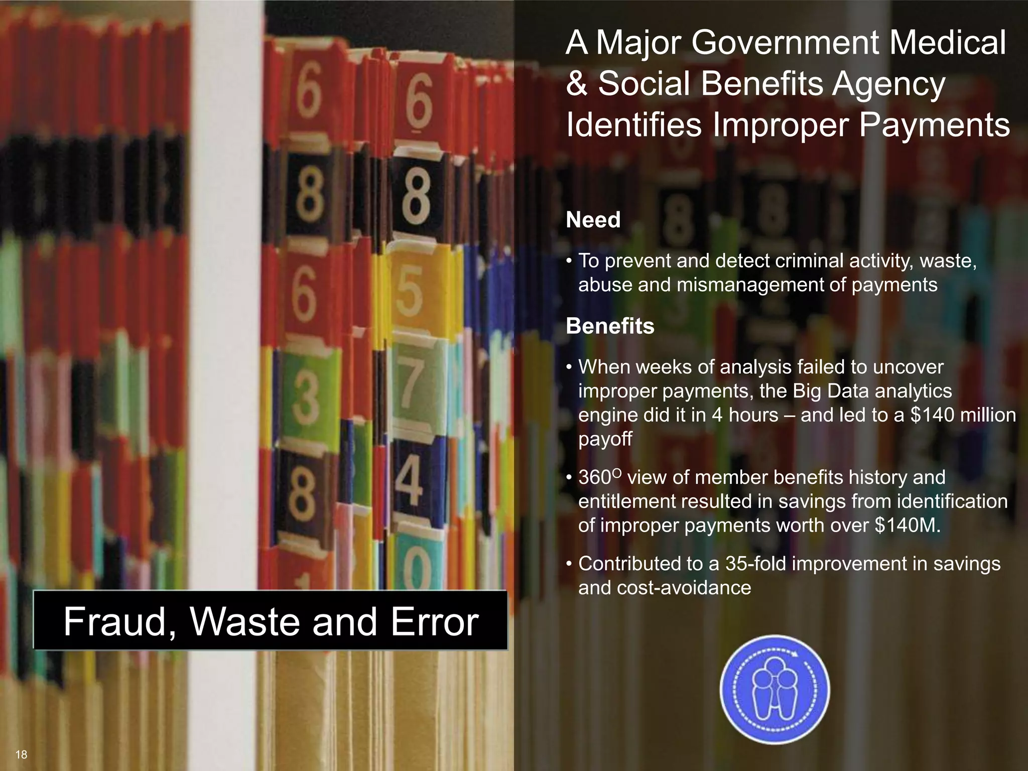 © 2013 IBM Corporation
IBM Global Business Services A Major Government Medical
& Social Benefits Agency
Identifies Improper Payments
Need
•  To prevent and detect criminal activity, waste,
abuse and mismanagement of payments
Benefits
•  When weeks of analysis failed to uncover
improper payments, the Big Data analytics
engine did it in 4 hours – and led to a $140 million
payoff
•  360O view of member benefits history and
entitlement resulted in savings from identification
of improper payments worth over $140M.
•  Contributed to a 35-fold improvement in savings
and cost-avoidance
18
Fraud, Waste and Error
 