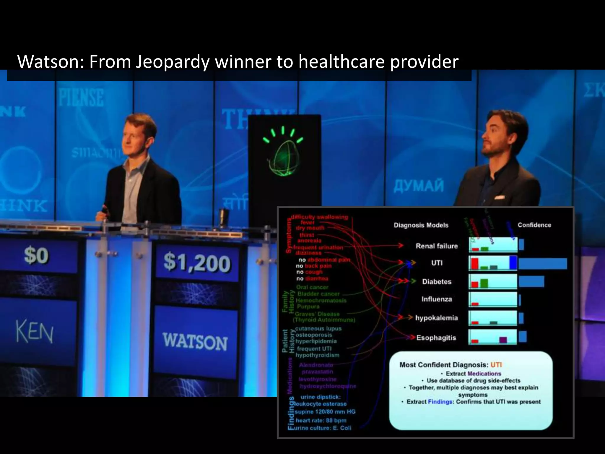 19
Watson:	
  From	
  Jeopardy	
  winner	
  to	
  healthcare	
  provider	
  
 