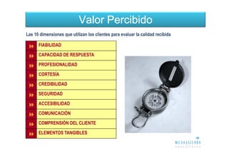 Valor Percibido
Las 10 dimensiones que utilizan los clientes para evaluar la calidad recibida

      FIABILIDAD

      CAPACIDAD DE RESPUESTA

      PROFESIONALIDAD

      CORTESÍA

      CREDIBILIDAD

      SEGURIDAD

      ACCESIBILIDAD

      COMUNICACIÓN

      COMPRENSIÓN DEL CLIENTE

      ELEMENTOS TANGIBLES
 