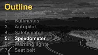 1. Brakes
2. Bulkheads
3. Autopilot
4. Safety catch
5. Speedometer
6. Warning lights
7. Seat belt
Outline
 