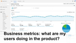Business metrics: what are my
users doing in the product?
 