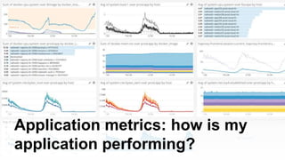 Application metrics: how is my
application performing?
 