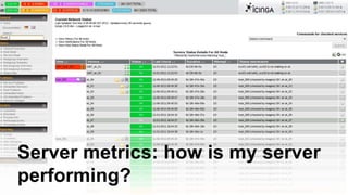 Server metrics: how is my server
performing?
 