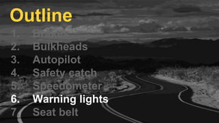 1. Brakes
2. Bulkheads
3. Autopilot
4. Safety catch
5. Speedometer
6. Warning lights
7. Seat belt
Outline
 