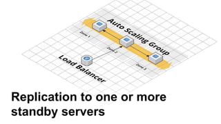 Replication to one or more
standby servers
 