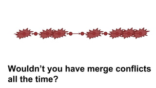 Wouldn’t you have merge conflicts
all the time?
 