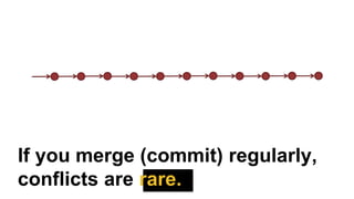 If you merge (commit) regularly,
conflicts are rare.
 