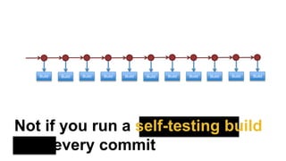 Build Build Build Build
Not if you run a self-testing build
after every commit
Build Build Build Build Build Build Build
 