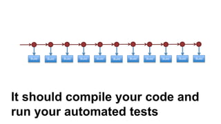Build Build Build Build
It should compile your code and
run your automated tests
Build Build Build Build Build Build Build
 