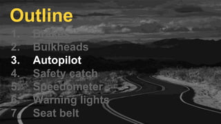 1. Brakes
2. Bulkheads
3. Autopilot
4. Safety catch
5. Speedometer
6. Warning lights
7. Seat belt
Outline
 
