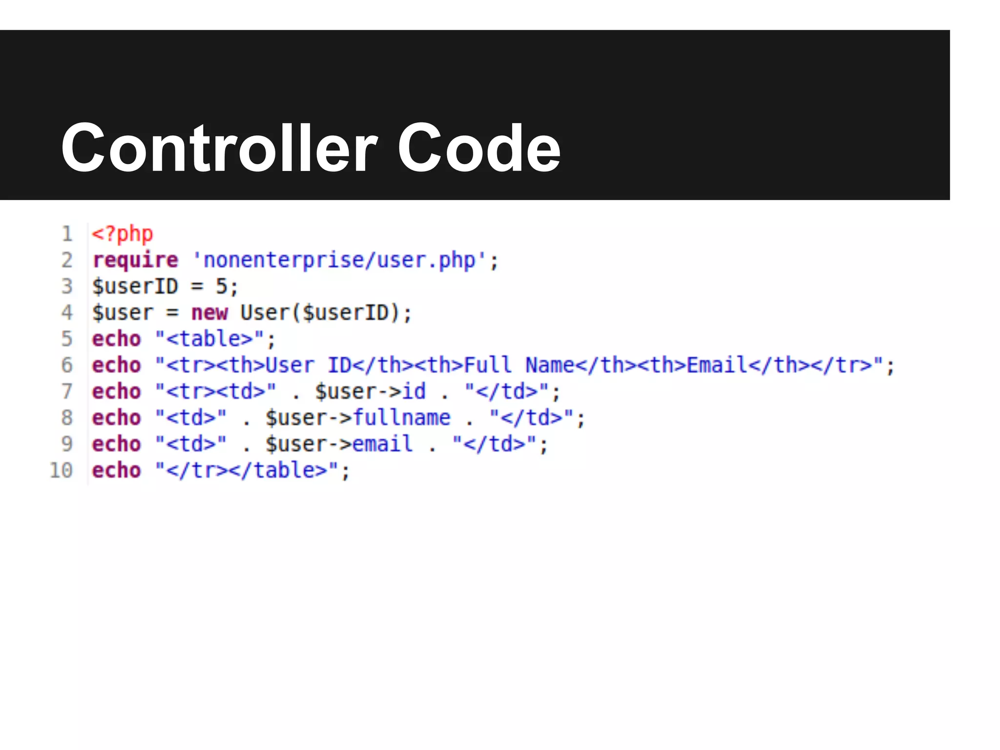 Controller Code
 