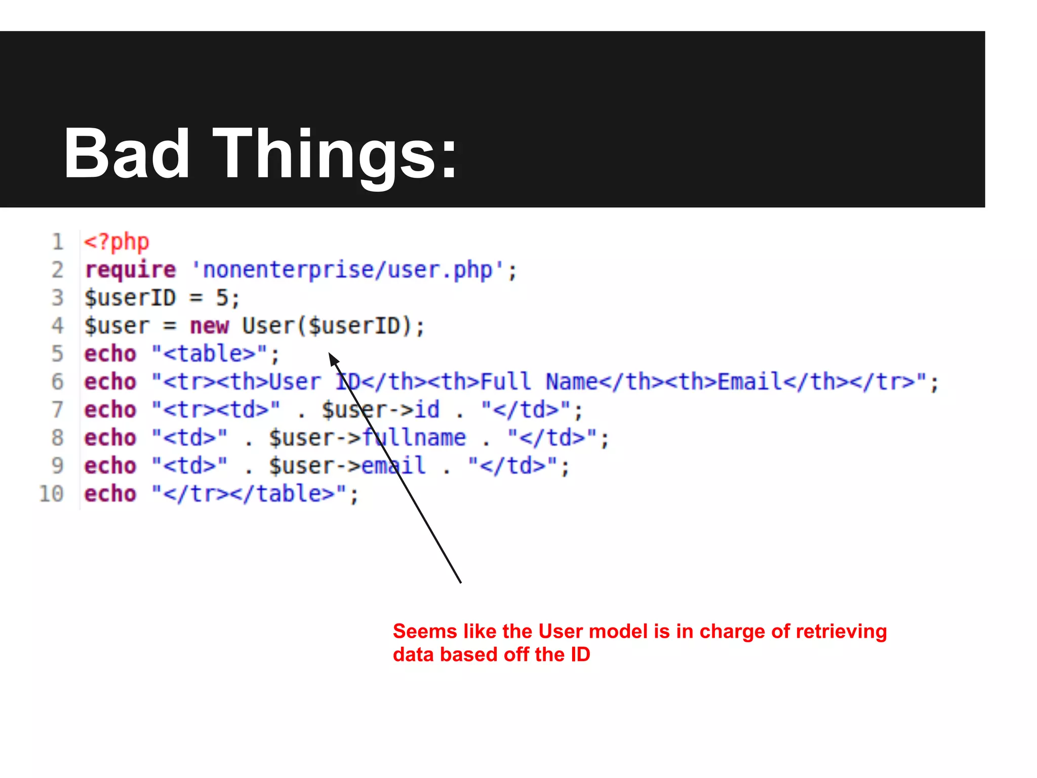 Bad Things:




         Seems like the User model is in charge of retrieving
         data based off the ID
 