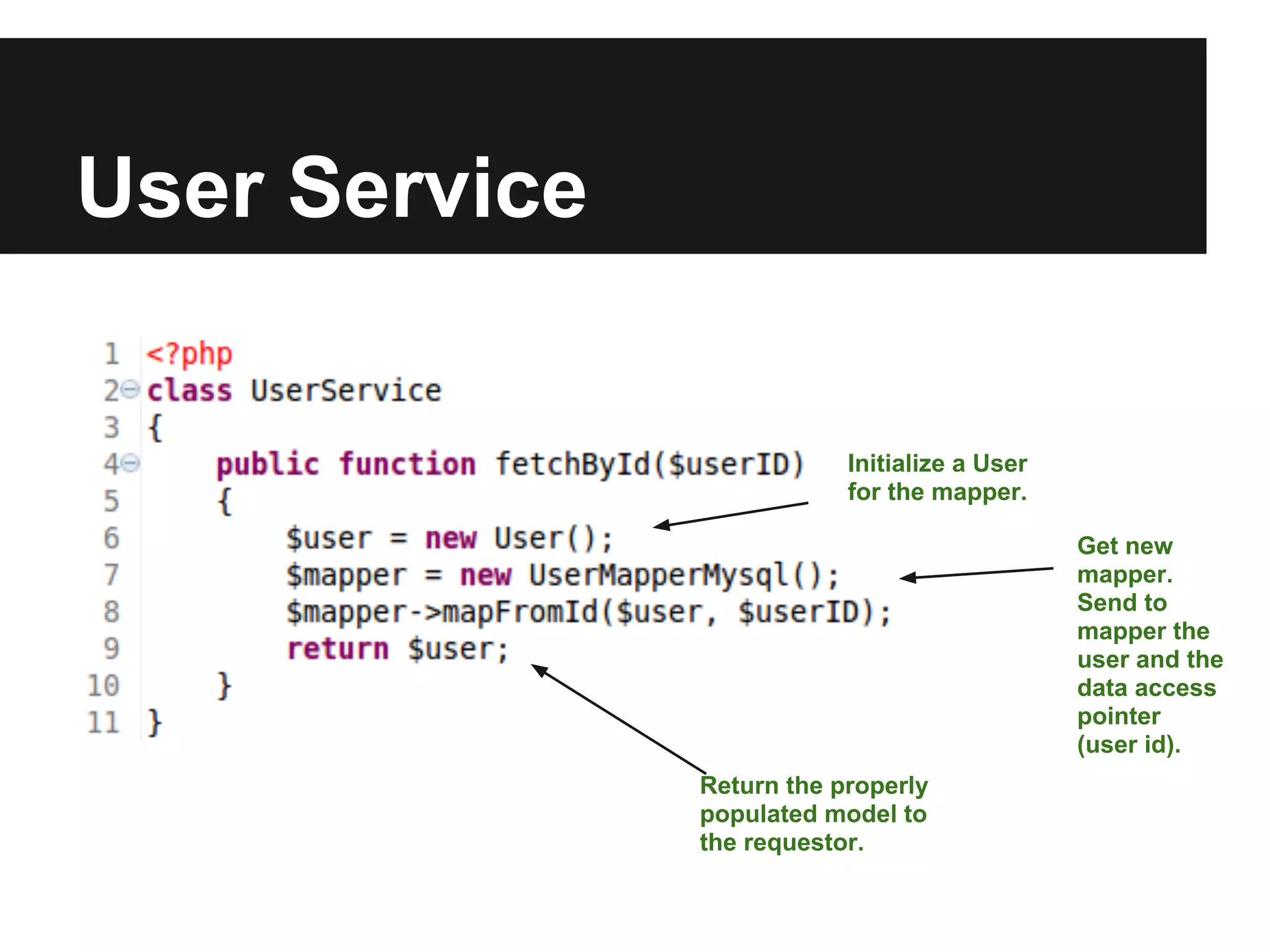 User Service


                           Initialize a User
                           for the mapper.

                                               Get new
                                               mapper.
                                               Send to
                                               mapper the
                                               user and the
                                               data access
                                               pointer
                                               (user id).
               Return the properly
               populated model to
               the requestor.
 