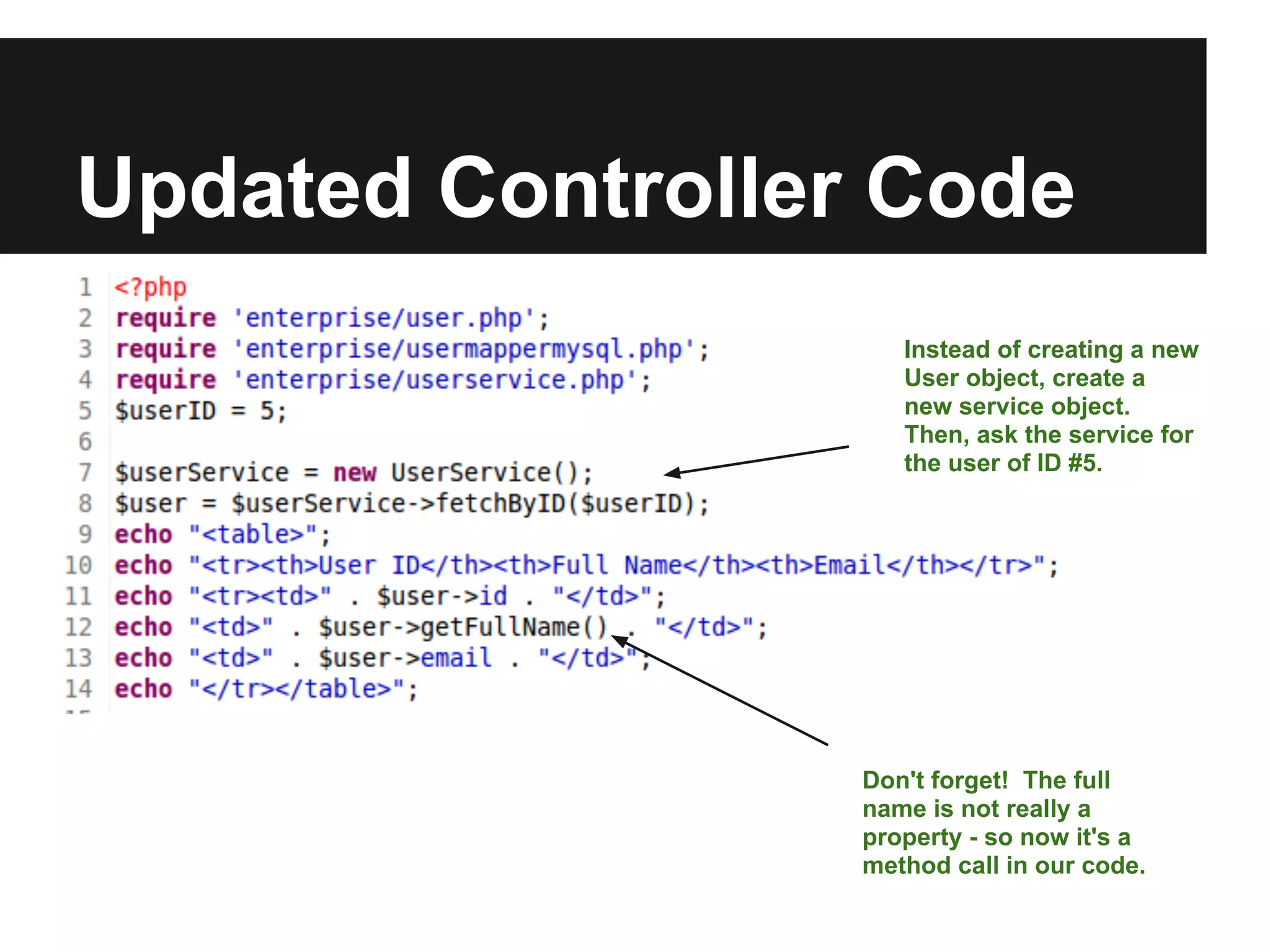 Updated Controller Code
                     Instead of creating a new
                     User object, create a
                     new service object.
                     Then, ask the service for
                     the user of ID #5.




                  Don't forget! The full
                  name is not really a
                  property - so now it's a
                  method call in our code.
 