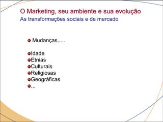 O Marketing, seu ambiente e sua evolução
As transformações sociais e de mercado


    Mudanças.....

    Idade
    Etnias
    Culturais
    Religiosas
    Geográficas
    ...
 