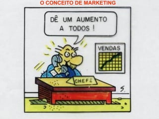 O CONCEITO DE MARKETING
 
