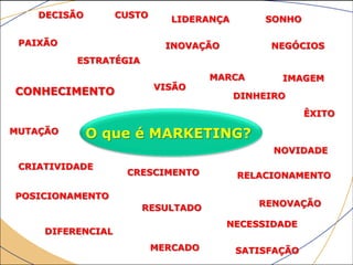 DECISÃO        CUSTO      LIDERANÇA       SONHO

 PAIXÃO                      INOVAÇÃO          NEGÓCIOS
          ESTRATÉGIA
                                     MARCA       IMAGEM
                           VISÃO
CONHECIMENTO                              DINHEIRO

                                                       ÊXITO

MUTAÇÃO       O que é MARKETING?
                                                NOVIDADE
 CRIATIVIDADE
                    CRESCIMENTO           RELACIONAMENTO

POSICIONAMENTO
                       RESULTADO             RENOVAÇÃO

                                        NECESSIDADE
     DIFERENCIAL
                           MERCADO        SATISFAÇÃO
 